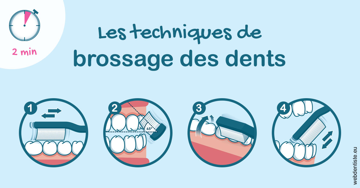 https://selarl-marche-soligni.chirurgiens-dentistes.fr/Les techniques de brossage des dents 1