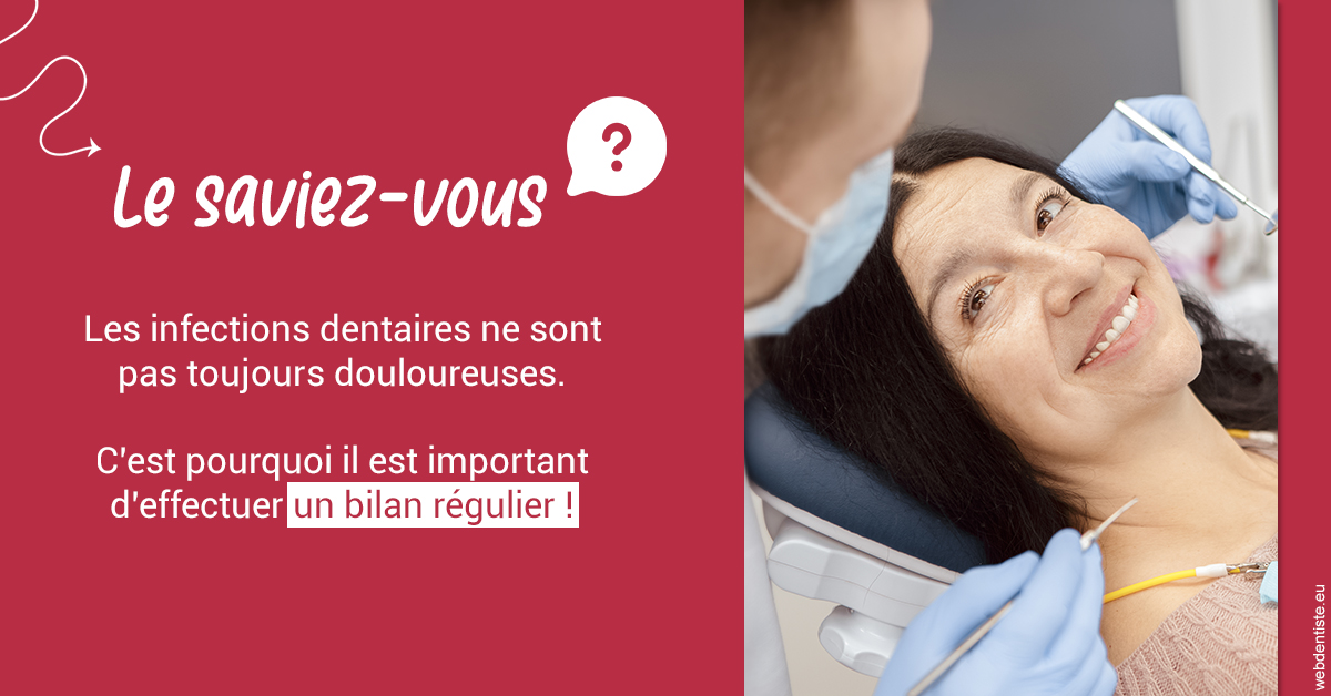 https://selarl-marche-soligni.chirurgiens-dentistes.fr/T2 2023 - Infections dentaires 2