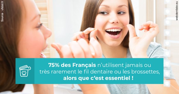 https://selarl-marche-soligni.chirurgiens-dentistes.fr/Le fil dentaire 3