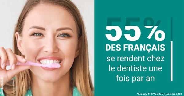https://selarl-marche-soligni.chirurgiens-dentistes.fr/55 % des Français 2