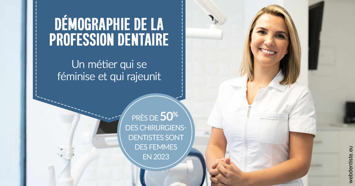 https://selarl-marche-soligni.chirurgiens-dentistes.fr/Démographie de la profession dentaire 1