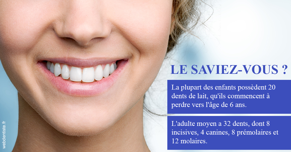 https://selarl-marche-soligni.chirurgiens-dentistes.fr/Dents de lait 1